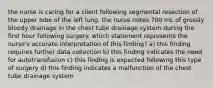 the nurse is caring for a client following segmental resection of the upper lobe of the left lung. the nurse notes 700 mL of grossly bloody drainage in the chest tube drainage system during the first hour following surgery. which statement represents the nurse's accurate interpretation of this finding? a) this finding requires further data collection b) this finding indicates the need for autotransfusion c) this finding is expected following this type of surgery d) this finding indicates a malfunction of the chest tube drainage system