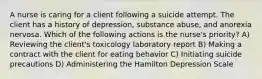 A nurse is caring for a client following a suicide attempt. The client has a history of depression, substance abuse, and anorexia nervosa. Which of the following actions is the nurse's priority? A) Reviewing the client's toxicology laboratory report B) Making a contract with the client for eating behavior C) Initiating suicide precautions D) Administering the Hamilton Depression Scale