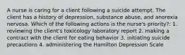 A nurse is caring for a client following a suicide attempt. The client has a history of depression, substance abuse, and anorexia nervosa. Which of the following actions is the nurse's priority?: 1. reviewing the client's toxicology laboratory report 2. making a contract with the client for eating behavior 3. initiating suicide precautions 4. administering the Hamilton Depression Scale