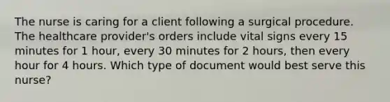 The nurse is caring for a client following a surgical procedure. The healthcare provider's orders include vital signs every 15 minutes for 1 hour, every 30 minutes for 2 hours, then every hour for 4 hours. Which type of document would best serve this nurse?