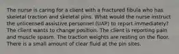 The nurse is caring for a client with a fractured fibula who has skeletal traction and skeletal pins. What would the nurse instruct the unlicensed assistive personnel (UAP) to report immediately? The client wants to change position. The client is reporting pain and muscle spasm. The traction weights are resting on the floor. There is a small amount of clear fluid at the pin sites.