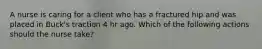 A nurse is caring for a client who has a fractured hip and was placed in Buck's traction 4 hr ago. Which of the following actions should the nurse take?