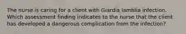 The nurse is caring for a client with Giardia lamblia infection. Which assessment finding indicates to the nurse that the client has developed a dangerous complication from the infection?