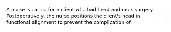 A nurse is caring for a client who had head and neck surgery. Postoperatively, the nurse positions the client's head in functional alignment to prevent the complication of: