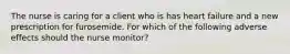 The nurse is caring for a client who is has heart failure and a new prescription for furosemide. For which of the following adverse effects should the nurse monitor?