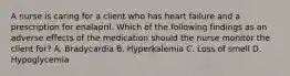 A nurse is caring for a client who has heart failure and a prescription for enalapril. Which of the following findings as an adverse effects of the medication should the nurse monitor the client for? A. Bradycardia B. Hyperkalemia C. Loss of smell D. Hypoglycemia