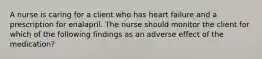 A nurse is caring for a client who has heart failure and a prescription for enalapril. The nurse should monitor the client for which of the following findings as an adverse effect of the medication?