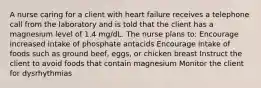 A nurse caring for a client with heart failure receives a telephone call from the laboratory and is told that the client has a magnesium level of 1.4 mg/dL. The nurse plans to: Encourage increased intake of phosphate antacids Encourage intake of foods such as ground beef, eggs, or chicken breast Instruct the client to avoid foods that contain magnesium Monitor the client for dysrhythmias