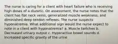 The nurse is caring for a client with heart failure who is receiving high doses of a diuretic. On assessment, the nurse notes that the client has flat neck veins, generalized muscle weakness, and diminished deep tendon reflexes. The nurse suspects hyponatremia. What additional sign would the nurse expect to note in a client with hyponatremia? a. Muscle twitches b. Decreased urinary output c. Hyperactive bowel sounds d. Increased specific gravity of the urine