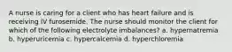 A nurse is caring for a client who has heart failure and is receiving IV furosemide. The nurse should monitor the client for which of the following electrolyte imbalances? a. hypernatremia b. hyperuricemia c. hypercalcemia d. hyperchloremia