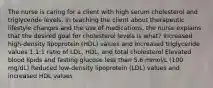 The nurse is caring for a client with high serum cholesterol and triglyceride levels. In teaching the client about therapeutic lifestyle changes and the use of medications, the nurse explains that the desired goal for cholesterol levels is what? Increased high-density lipoprotein (HDL) values and increased triglyceride values 1:1:1 ratio of LDL, HDL, and total cholesterol Elevated blood lipids and fasting glucose less than 5.6 mmol/L (100 mg/dL) Reduced low-density lipoprotein (LDL) values and increased HDL values