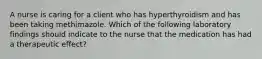 A nurse is caring for a client who has hyperthyroidism and has been taking methimazole. Which of the following laboratory findings should indicate to the nurse that the medication has had a therapeutic effect?