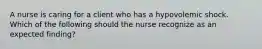 A nurse is caring for a client who has a hypovolemic shock. Which of the following should the nurse recognize as an expected finding?