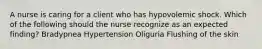 A nurse is caring for a client who has hypovolemic shock. Which of the following should the nurse recognize as an expected finding? Bradypnea Hypertension Oliguria Flushing of the skin