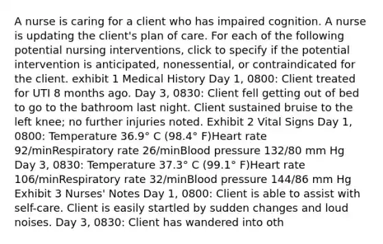 A nurse is caring for a client who has impaired cognition. A nurse is updating the client's plan of care. For each of the following potential nursing interventions, click to specify if the potential intervention is anticipated, nonessential, or contraindicated for the client. exhibit 1 Medical History Day 1, 0800: Client treated for UTI 8 months ago. Day 3, 0830: Client fell getting out of bed to go to the bathroom last night. Client sustained bruise to the left knee; no further injuries noted. Exhibit 2 Vital Signs Day 1, 0800: Temperature 36.9° C (98.4° F)Heart rate 92/minRespiratory rate 26/minBlood pressure 132/80 mm Hg Day 3, 0830: Temperature 37.3° C (99.1° F)Heart rate 106/minRespiratory rate 32/minBlood pressure 144/86 mm Hg Exhibit 3 Nurses' Notes Day 1, 0800: Client is able to assist with self-care. Client is easily startled by sudden changes and loud noises. Day 3, 0830: Client has wandered into oth