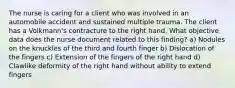 The nurse is caring for a client who was involved in an automobile accident and sustained multiple trauma. The client has a Volkmann's contracture to the right hand. What objective data does the nurse document related to this finding? a) Nodules on the knuckles of the third and fourth finger b) Dislocation of the fingers c) Extension of the fingers of the right hand d) Clawlike deformity of the right hand without ability to extend fingers