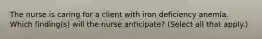 The nurse is caring for a client with iron deficiency anemia. Which finding(s) will the nurse anticipate? (Select all that apply.)