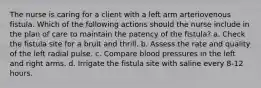 The nurse is caring for a client with a left arm arteriovenous fistula. Which of the following actions should the nurse include in the plan of care to maintain the patency of the fistula? a. Check the fistula site for a bruit and thrill. b. Assess the rate and quality of the left radial pulse. c. Compare blood pressures in the left and right arms. d. Irrigate the fistula site with saline every 8-12 hours.