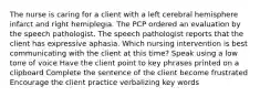 The nurse is caring for a client with a left cerebral hemisphere infarct and right hemiplegia. The PCP ordered an evaluation by the speech pathologist. The speech pathologist reports that the client has expressive aphasia. Which nursing intervention is best communicating with the client at this time? Speak using a low tone of voice Have the client point to key phrases printed on a clipboard Complete the sentence of the client become frustrated Encourage the client practice verbalizing key words