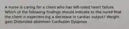 A nurse is caring for a client who has left-sided heart failure. Which of the following findings should indicate to the nurse that the client is experiencing a decrease in cardiac output? Weight gain Distended abdomen Confusion Dyspnea