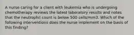 A nurse caring for a client with leukemia who is undergoing chemotherapy reviews the latest laboratory results and notes that the neutrophil count is below 500 cells/mm3. Which of the following interventions does the nurse implement on the basis of this finding?