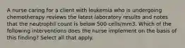 A nurse caring for a client with leukemia who is undergoing chemotherapy reviews the latest laboratory results and notes that the neutrophil count is below 500 cells/mm3. Which of the following interventions does the nurse implement on the basis of this finding? Select all that apply.