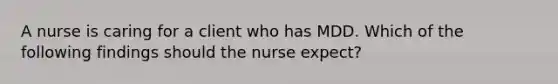 A nurse is caring for a client who has MDD. Which of the following findings should the nurse expect?