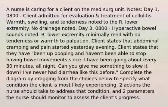 A nurse is caring for a client on the med-surg unit. Notes: Day 1, 0800 - Client admitted for evaluation & treatment of cellulitis. Warmth, swelling, and tenderness noted to the R. lower extremity. No drainage noted. Day 3, 0800 - Hyperactive bowel sounds noted. R. lower extremity minimally rend with no tenderness or warmth to palpation. Client states that abdominal cramping and pain started yesterday evening. Client states that they have "been up pooping and haven't been able to stop having bowel movements since. I have been going about every 30 minutes, all night. Can you give me something to slow it down? I've never had diarrhea like this before." Complete the diagram by dragging from the choices below to specify what condition the client is most likely experiencing, 2 actions the nurse should take to address that condition, and 2 parameters the nurse should monitor to assess the client's progress.