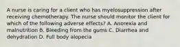 A nurse is caring for a client who has myelosuppression after receiving chemotherapy. The nurse should monitor the client for which of the following adverse effects? A. Anorexia and malnutrition B. Bleeding from the gums C. Diarrhea and dehydration D. Full body alopecia