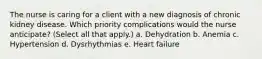 The nurse is caring for a client with a new diagnosis of chronic kidney disease. Which priority complications would the nurse anticipate? (Select all that apply.) a. Dehydration b. Anemia c. Hypertension d. Dysrhythmias e. Heart failure