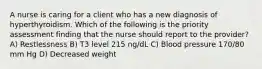 A nurse is caring for a client who has a new diagnosis of hyperthyroidism. Which of the following is the priority assessment finding that the nurse should report to the provider? A) Restlessness B) T3 level 215 ng/dL C) Blood pressure 170/80 mm Hg D) Decreased weight