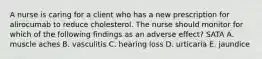 A nurse is caring for a client who has a new prescription for alirocumab to reduce cholesterol. The nurse should monitor for which of the following findings as an adverse effect? SATA A. muscle aches B. vasculitis C. hearing loss D. urticaria E. jaundice