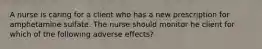 A nurse is caring for a client who has a new prescription for amphetamine sulfate. The nurse should monitor he client for which of the following adverse effects?