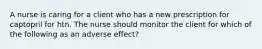 A nurse is caring for a client who has a new prescription for captopril for htn. The nurse should monitor the client for which of the following as an adverse effect?