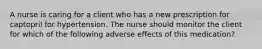 A nurse is caring for a client who has a new prescription for captopril for hypertension. The nurse should monitor the client for which of the following adverse effects of this medication?