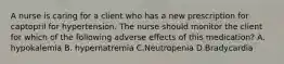 A nurse is caring for a client who has a new prescription for captopril for hypertension. The nurse should monitor the client for which of the following adverse effects of this medication? A. hypokalemia B. hypernatremia C.Neutropenia D.Bradycardia