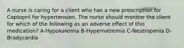 A nurse is caring for a client who has a new prescription for Captopril for hypertension. The nurse should monitor the client for which of the following as an adverse effect of this medication? A-Hypokalemia B-Hypernatremia C-Neutropenia D-Bradycardia