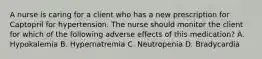 A nurse is caring for a client who has a new prescription for Captopril for hypertension. The nurse should monitor the client for which of the following adverse effects of this medication? A. Hypokalemia B. Hypernatremia C. Neutropenia D. Bradycardia