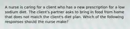 A nurse is caring for a client who has a new prescription for a low sodium diet. The client's partner asks to bring in food from home that does not match the client's diet plan. Which of the following responses should the nurse make?