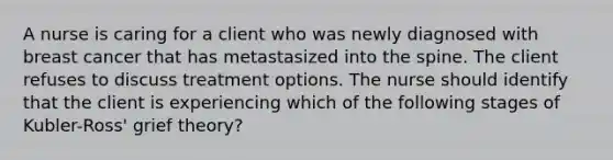 A nurse is caring for a client who was newly diagnosed with breast cancer that has metastasized into the spine. The client refuses to discuss treatment options. The nurse should identify that the client is experiencing which of the following stages of Kubler-Ross' grief theory?