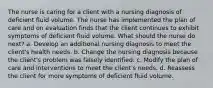 The nurse is caring for a client with a nursing diagnosis of deficient fluid volume. The nurse has implemented the plan of care and on evaluation finds that the client continues to exhibit symptoms of deficient fluid volume. What should the nurse do next? a. Develop an additional nursing diagnosis to meet the client's health needs. b. Change the nursing diagnosis because the client's problem was falsely identified. c. Modify the plan of care and interventions to meet the client's needs. d. Reassess the client for more symptoms of deficient fluid volume.