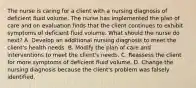 The nurse is caring for a client with a nursing diagnosis of deficient fluid volume. The nurse has implemented the plan of care and on evaluation finds that the client continues to exhibit symptoms of deficient fluid volume. What should the nurse do next? A. Develop an additional nursing diagnosis to meet the client's health needs. B. Modify the plan of care and interventions to meet the client's needs. C. Reassess the client for more symptoms of deficient fluid volume. D. Change the nursing diagnosis because the client's problem was falsely identified.