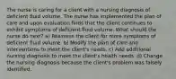 The nurse is caring for a client with a nursing diagnosis of deficient fluid volume. The nurse has implemented the plan of care and upon evaluation finds that the client continues to exhibit symptoms of deficient fluid volume. What should the nurse do next? a) Reassess the client for more symptoms of deficient fluid volume. b) Modify the plan of care and interventions to meet the client's needs. c) Add additional nursing diagnosis to meet the client's health needs. d) Change the nursing diagnosis because the client's problem was falsely identified.