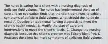 The nurse is caring for a client with a nursing diagnosis of deficient fluid volume. The nurse has implemented the plan of care and on evaluation finds that the client continues to exhibit symptoms of deficient fluid volume. What should the nurse do next? A. Develop an additional nursing diagnosis to meet the client's health needs. B. Modify the plan of care and interventions to meet the client's needs. C. Change the nursing diagnosis because the client's problem was falsely identified. D. Reassess the client for more symptoms of deficient fluid volume.