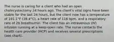 The nurse is caring for a client who had an open cholecystectomy 24 hours ago. The client's vital signs have been stable for the last 24 hours, but the client now has a temperature of 101.1°F (38.4°C), a heart rate of 116 bpm, and a respiratory rate of 26 breaths/min. The client has an intravenous (IV) infusion running at a keep-open rate. The nurse contacts the health care provider (HCP) and receives several prescriptions (see chart).