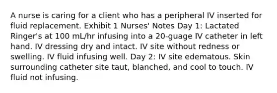 A nurse is caring for a client who has a peripheral IV inserted for fluid replacement. Exhibit 1 Nurses' Notes Day 1: Lactated Ringer's at 100 mL/hr infusing into a 20-guage IV catheter in left hand. IV dressing dry and intact. IV site without redness or swelling. IV fluid infusing well. Day 2: IV site edematous. Skin surrounding catheter site taut, blanched, and cool to touch. IV fluid not infusing.