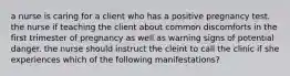 a nurse is caring for a client who has a positive pregnancy test. the nurse if teaching the client about common discomforts in the first trimester of pregnancy as well as warning signs of potential danger. the nurse should instruct the cleint to call the clinic if she experiences which of the following manifestations?