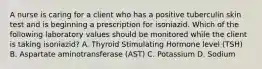 A nurse is caring for a client who has a positive tuberculin skin test and is beginning a prescription for isoniazid. Which of the following laboratory values should be monitored while the client is taking isoniazid? A. Thyroid Stimulating Hormone level (TSH) B. Aspartate aminotransferase (AST) C. Potassium D. Sodium