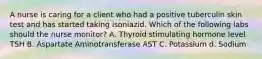 A nurse is caring for a client who had a positive tuberculin skin test and has started taking isoniazid. Which of the following labs should the nurse monitor? A. Thyroid stimulating hormone level TSH B. Aspartate Aminotransferase AST C. Potassium d. Sodium