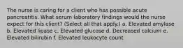 The nurse is caring for a client who has possible acute pancreatitis. What serum laboratory findings would the nurse expect for this client? (Select all that apply.) a. Elevated amylase b. Elevated lipase c. Elevated glucose d. Decreased calcium e. Elevated bilirubin f. Elevated leukocyte count